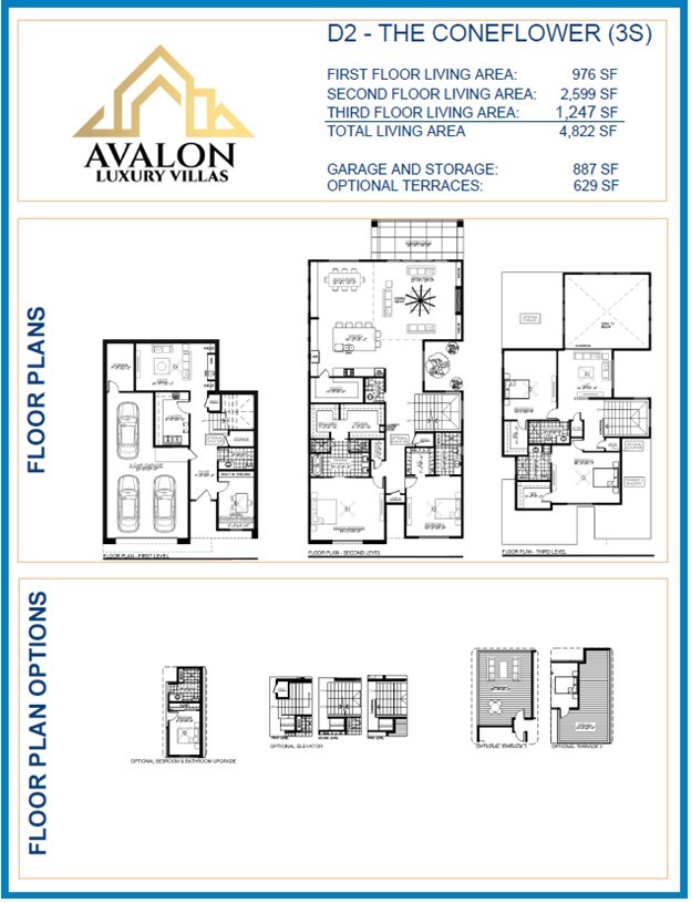 6 Suhana Drive Irving TX 75063