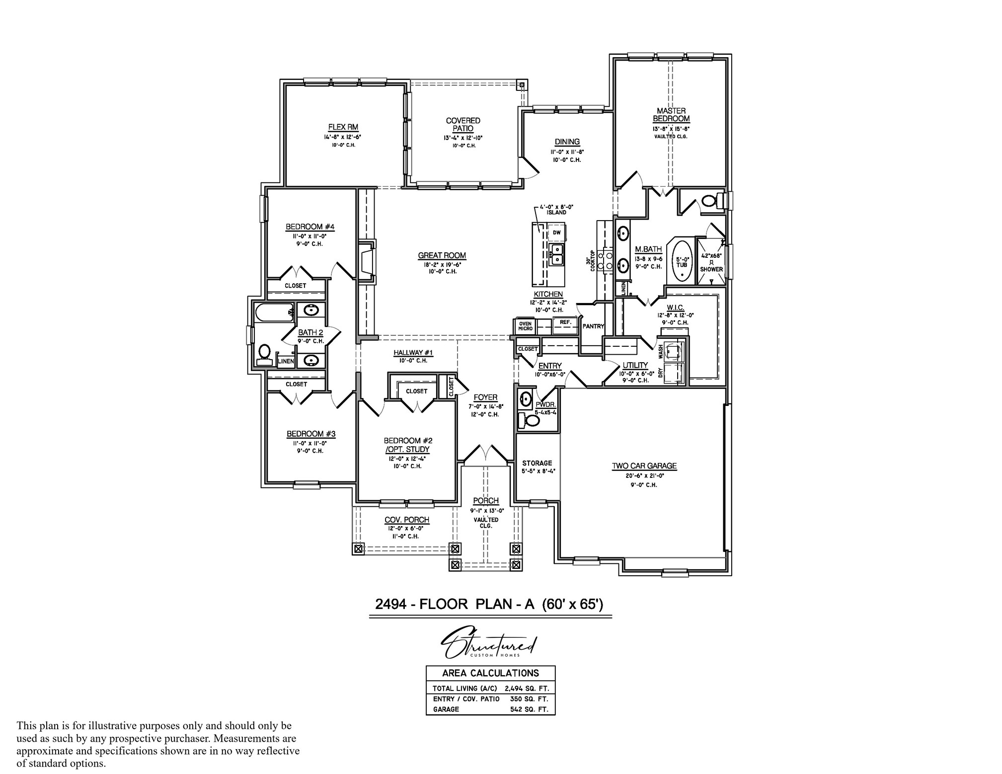 113 Rockford Street New Fairview TX 76078