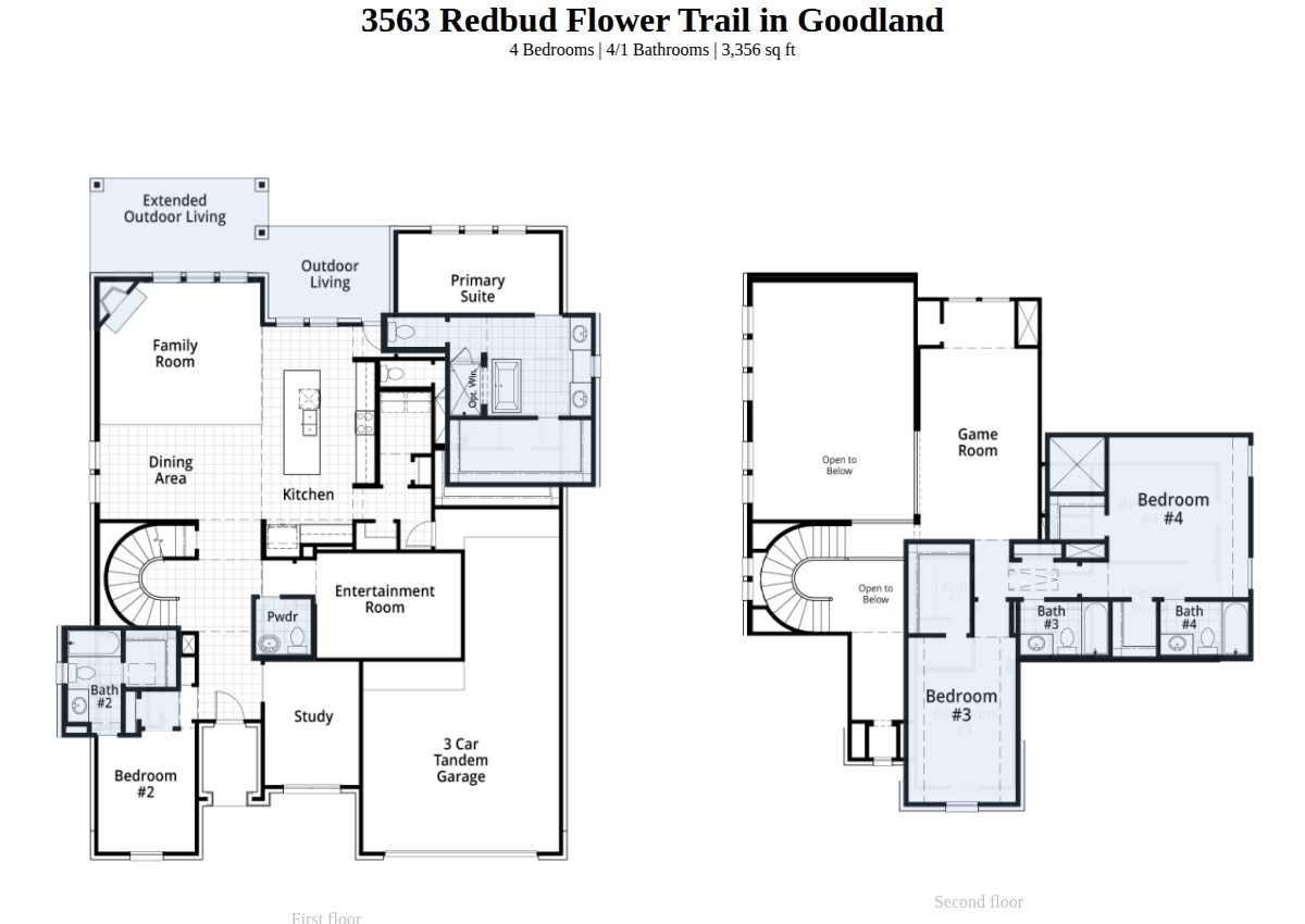 3563 Redbud Flower Trail Midlothian TX 76084