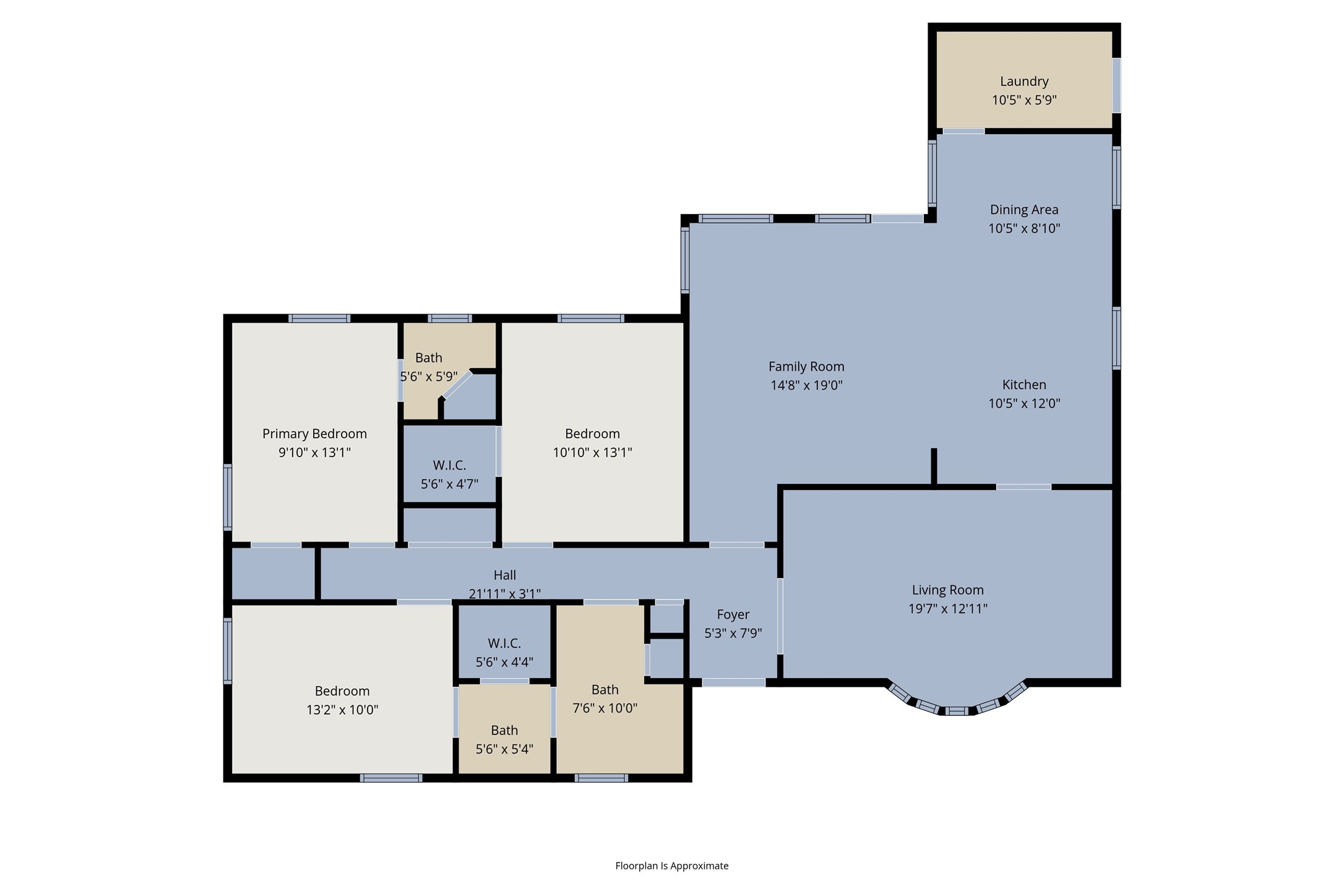 1201 Crestridge Street Ennis TX 75119