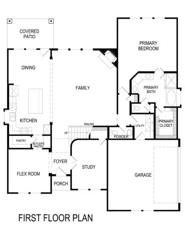 1814 Hidden Creek Drive Midlothian TX 76065