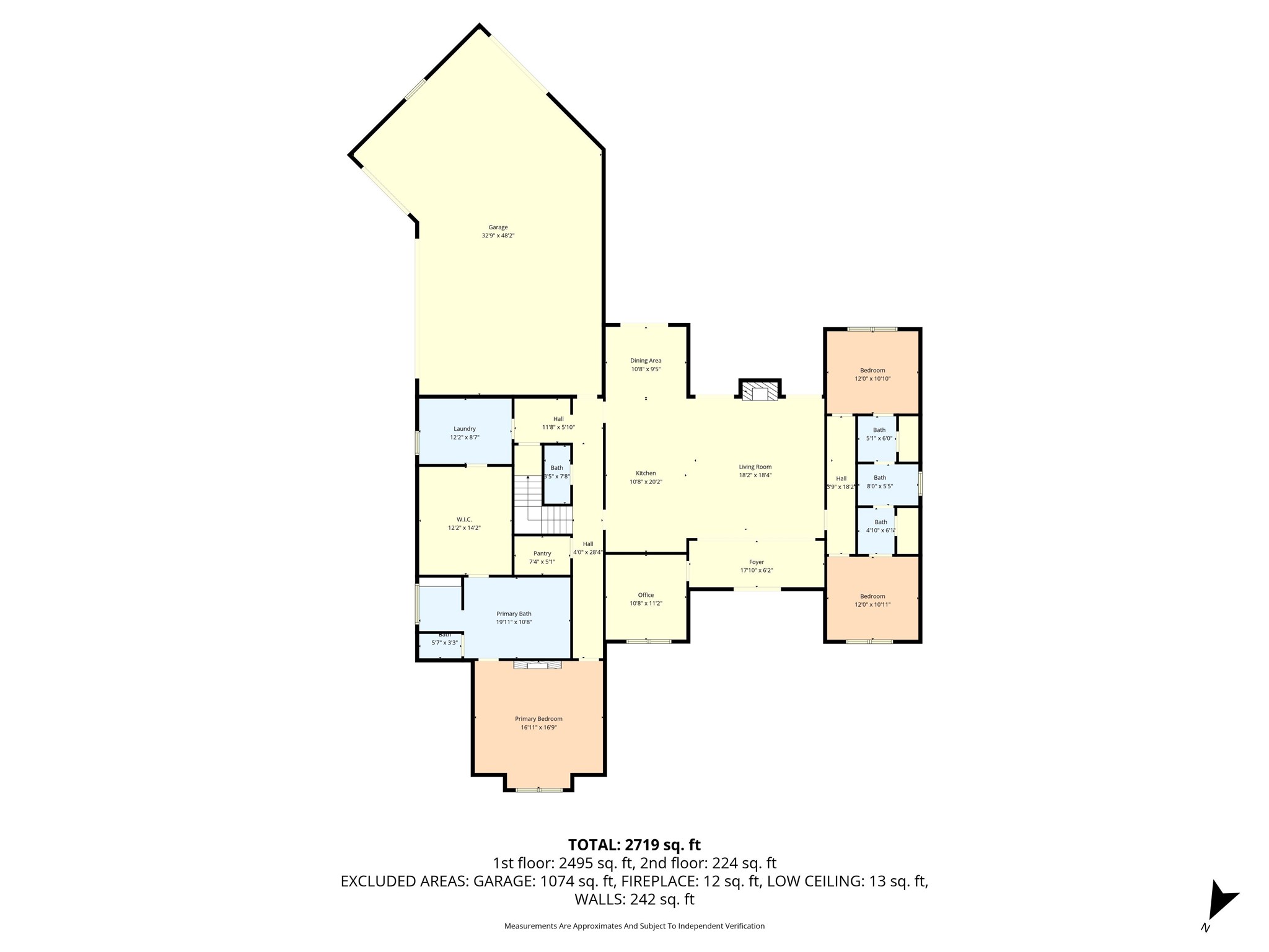 257 Fox Run Lane Robinson TX 76706