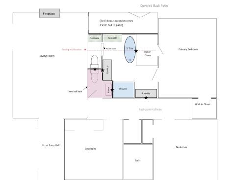 1116 Elizabeth Lane Richardson TX 75080