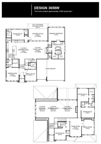 1855 Costa Verde Drive McLendon Chisholm TX 75032