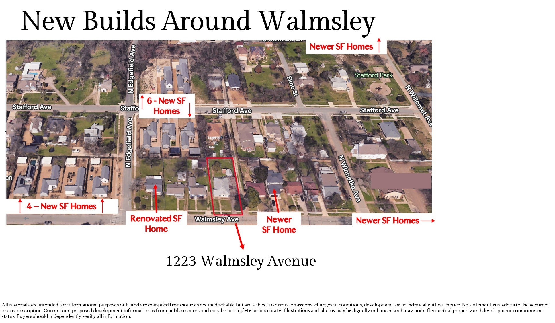 1223 Walmsley Avenue Dallas TX 75208
