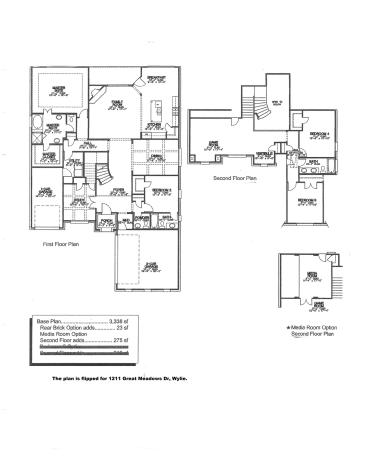 1211 Great Meadows Drive Wylie TX 75098