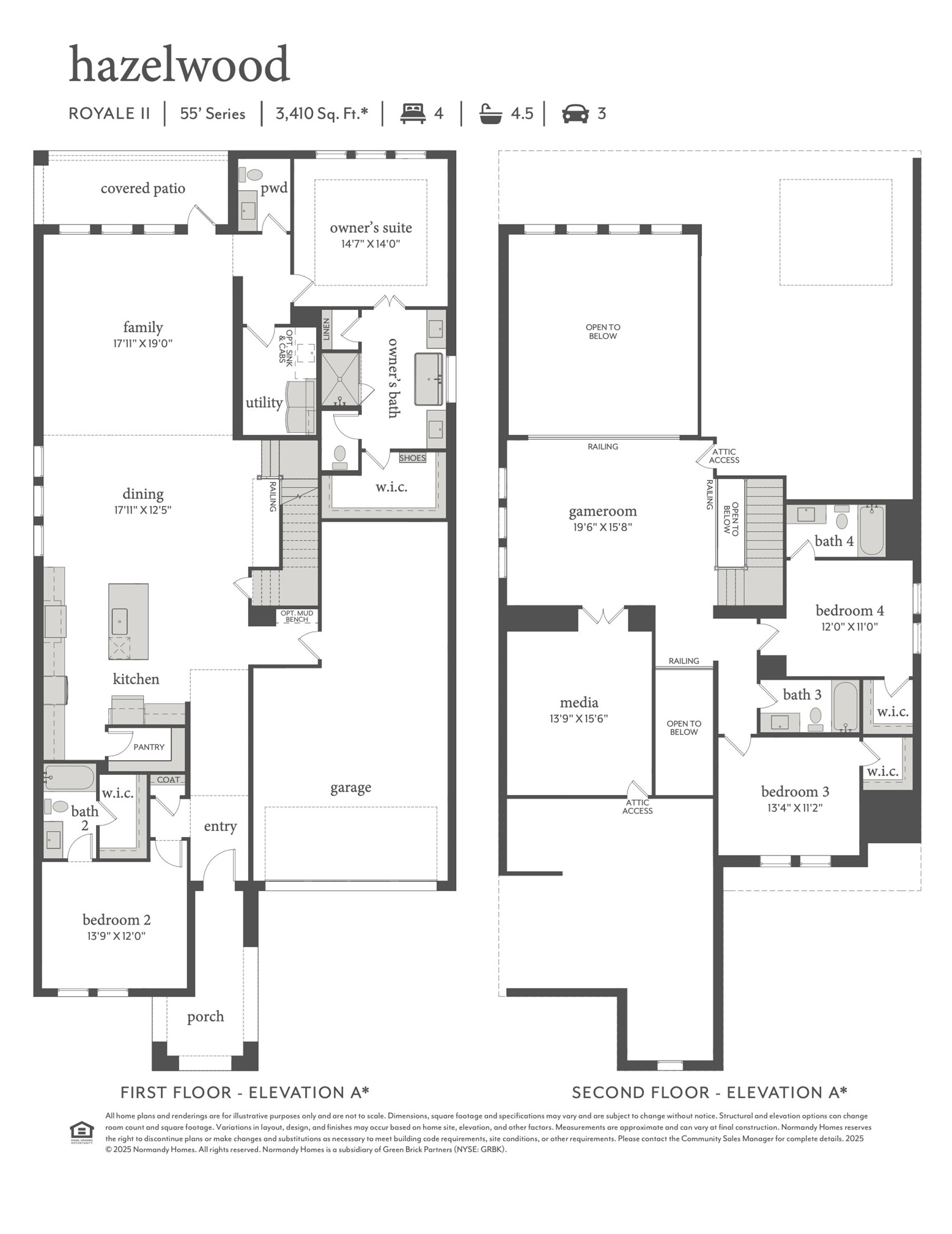 1884 Fennel Road Frisco TX 75033