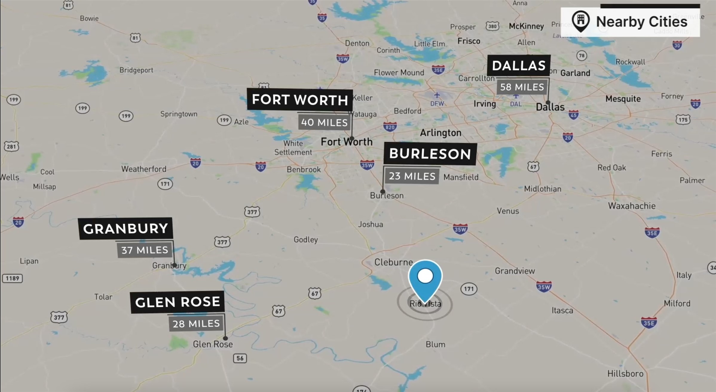 209 Avenida Avenue Rio Vista TX 76093