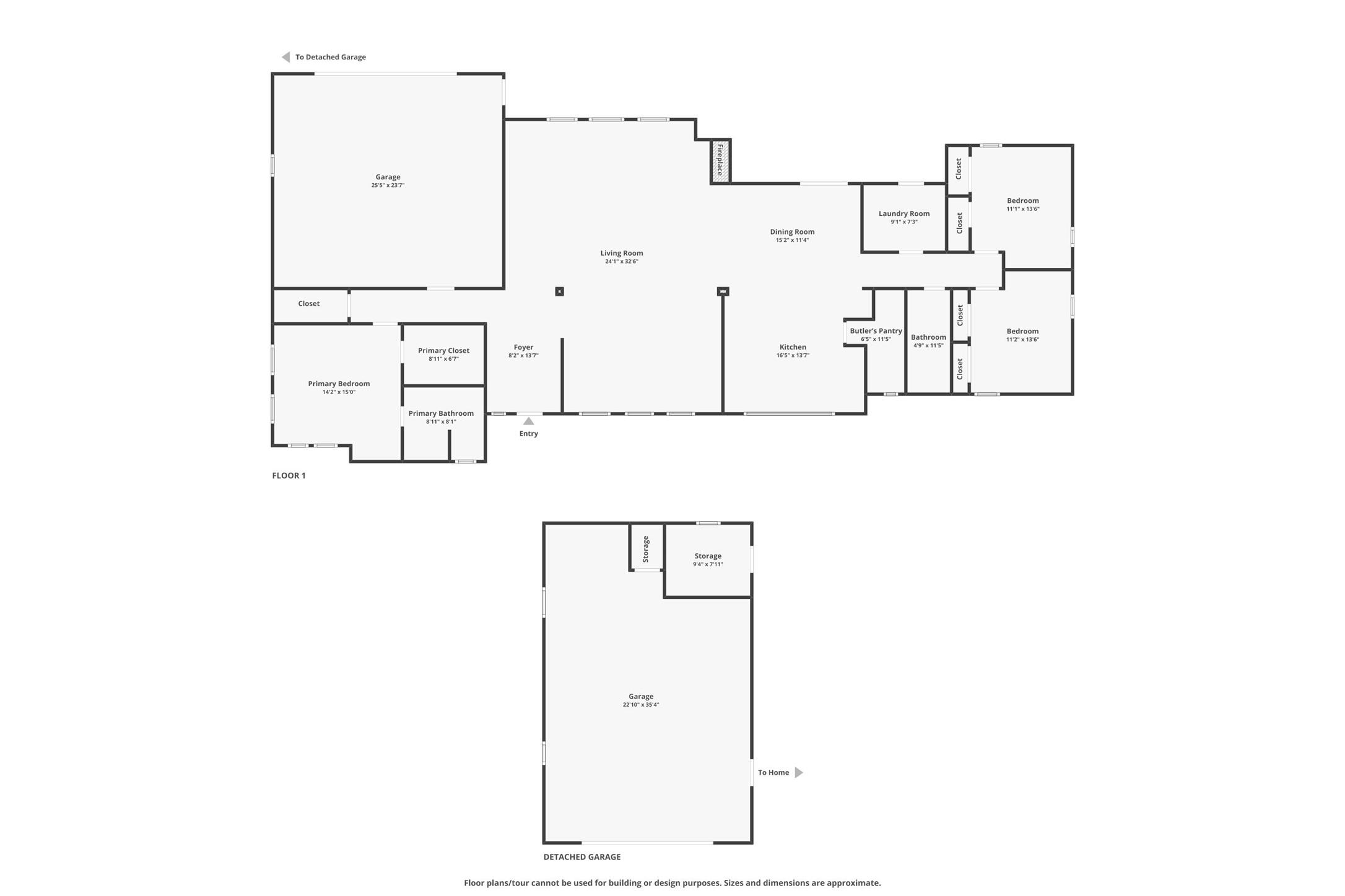 7117 County Road 406 Grandview TX 76050