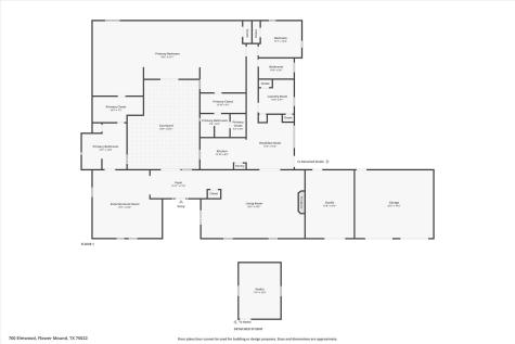 700 Elmwood Flower Mound TX 75022