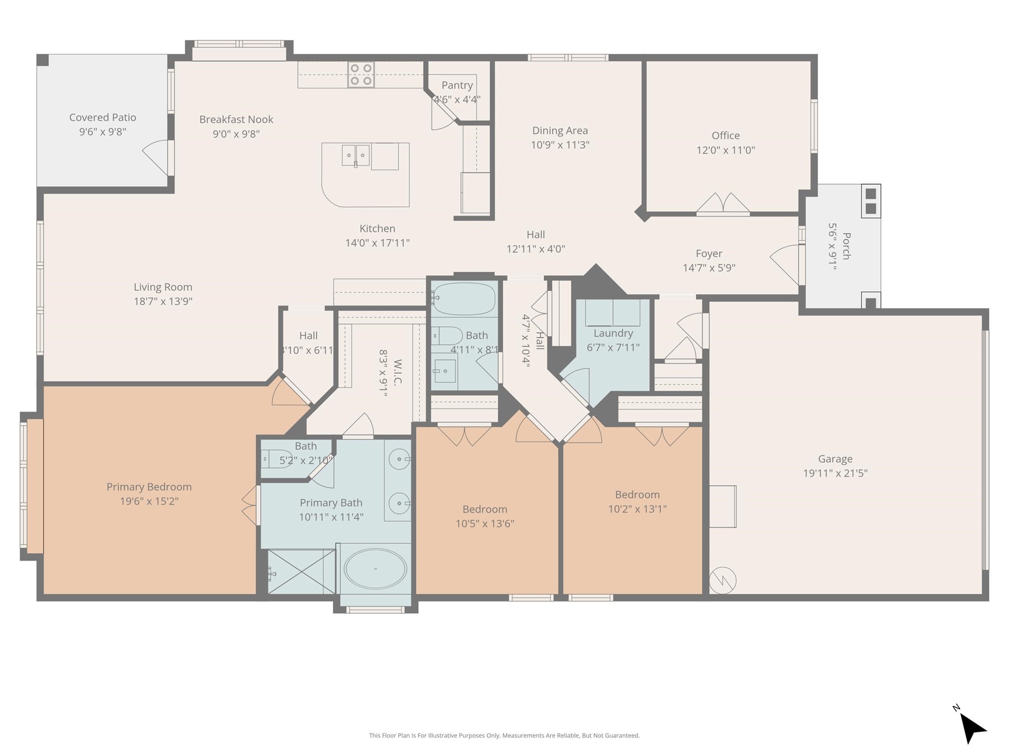 712 Long Iron Drive Fort Worth TX 76108