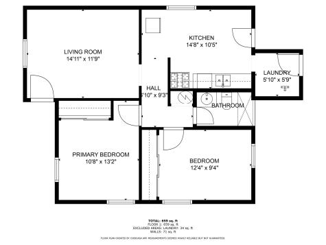 3709 S Hughes Avenue Fort Worth TX 76119