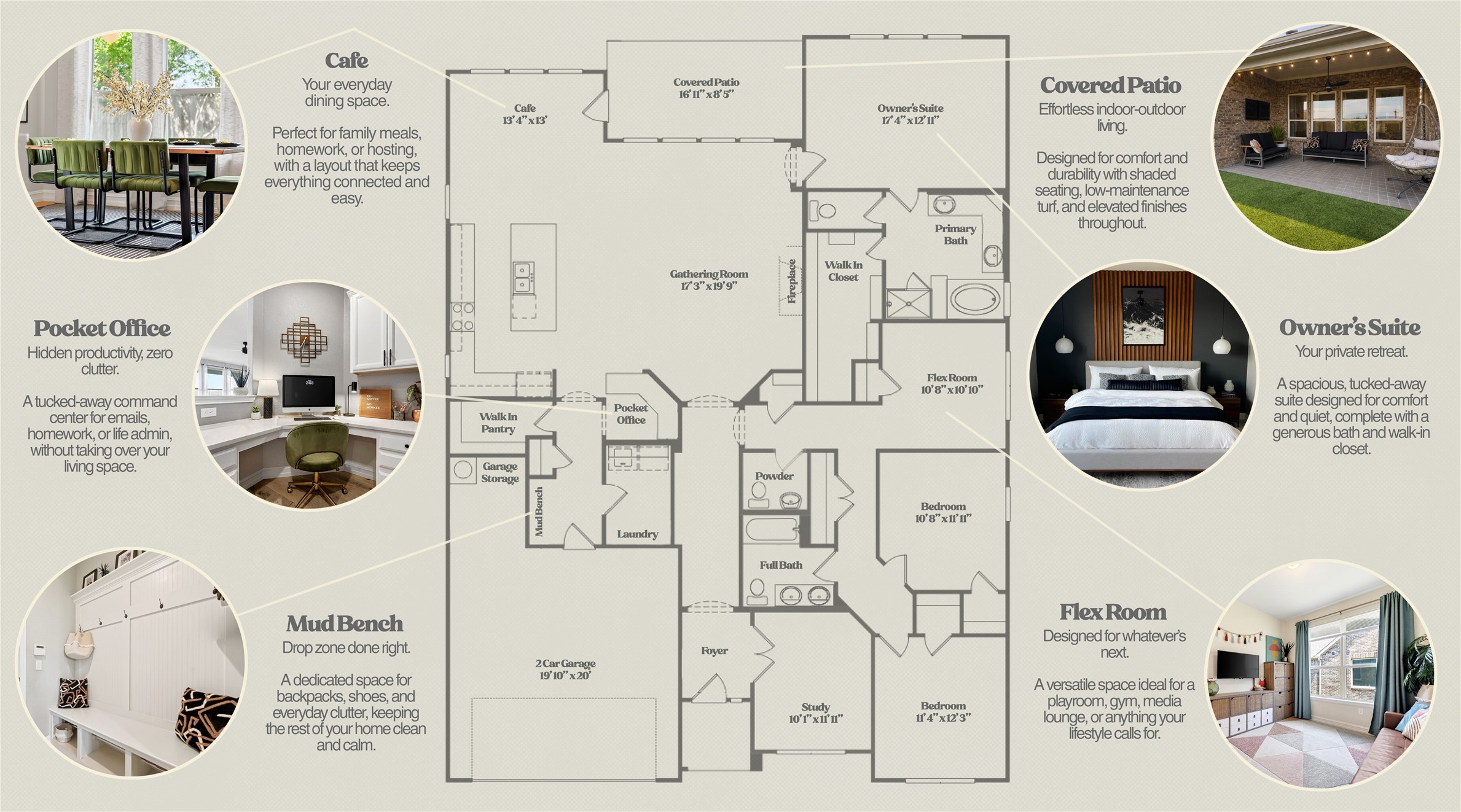 11038 Ortega Street Frisco TX 75035