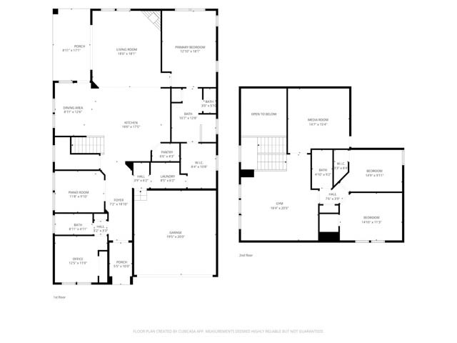 2201 Sandlin Drive Fort Worth TX 76008