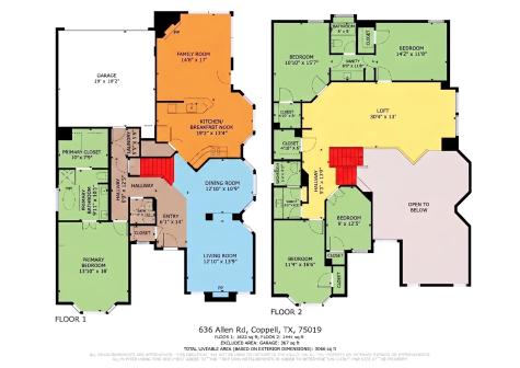 636 Allen Road Coppell TX 75019