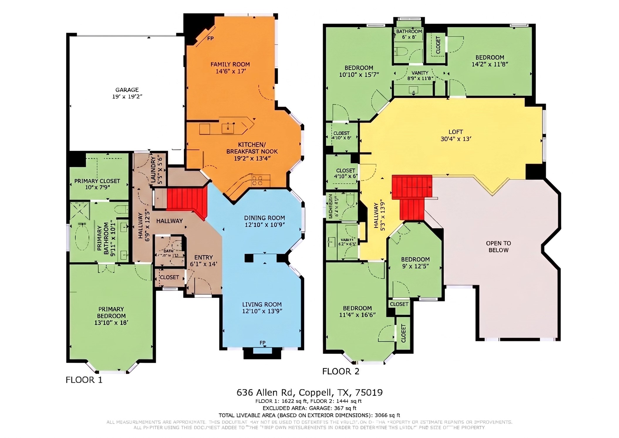 636 Allen Road Coppell TX 75019