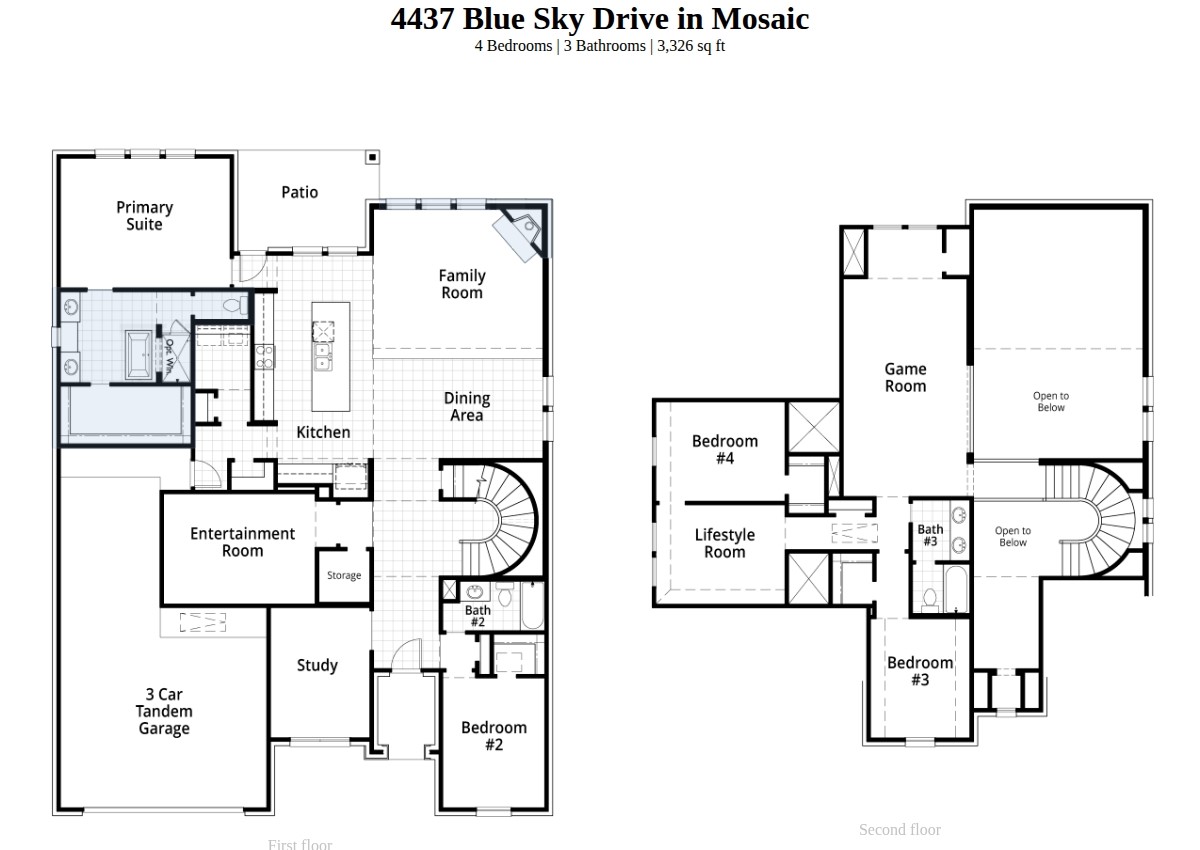 4437 Blue Sky Drive Celina TX 75078