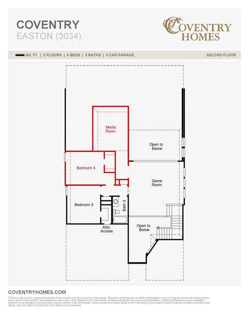 1716 Autumn Sage Drive Argyle TX 76226
