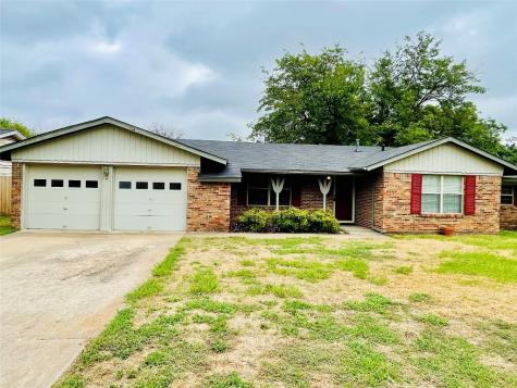 5209 Keswick Avenue Fort Worth TX 76133