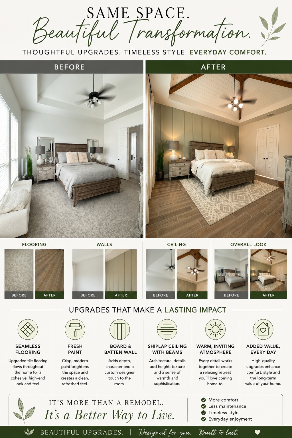 2209 Moore Valley Drive Mckinney TX 75071