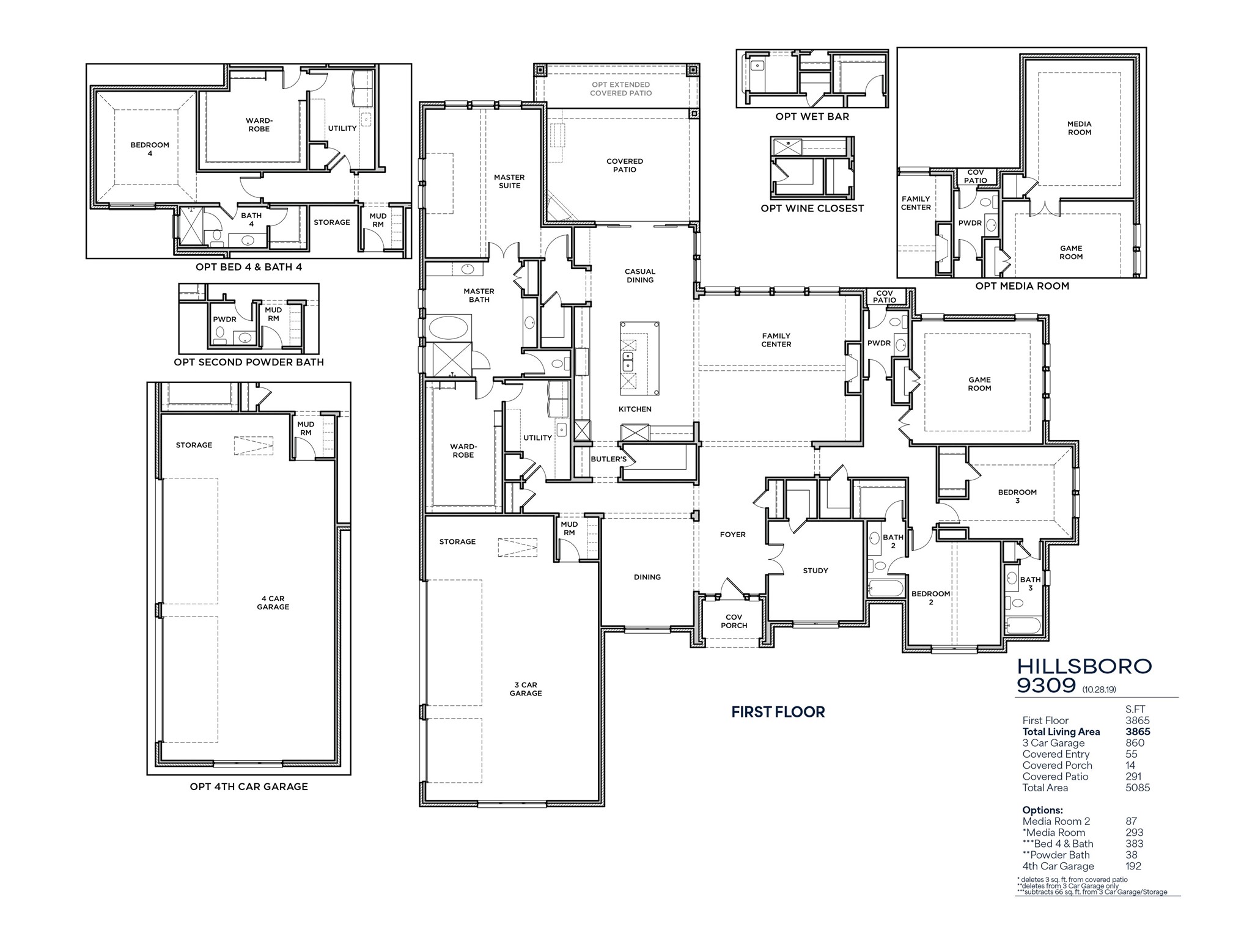 4906 Middleton Drive Parker TX 75002