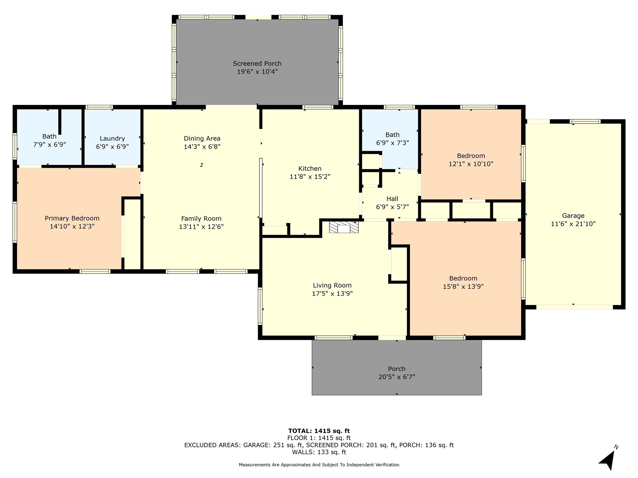 200 Brenda Street Waco TX 76705