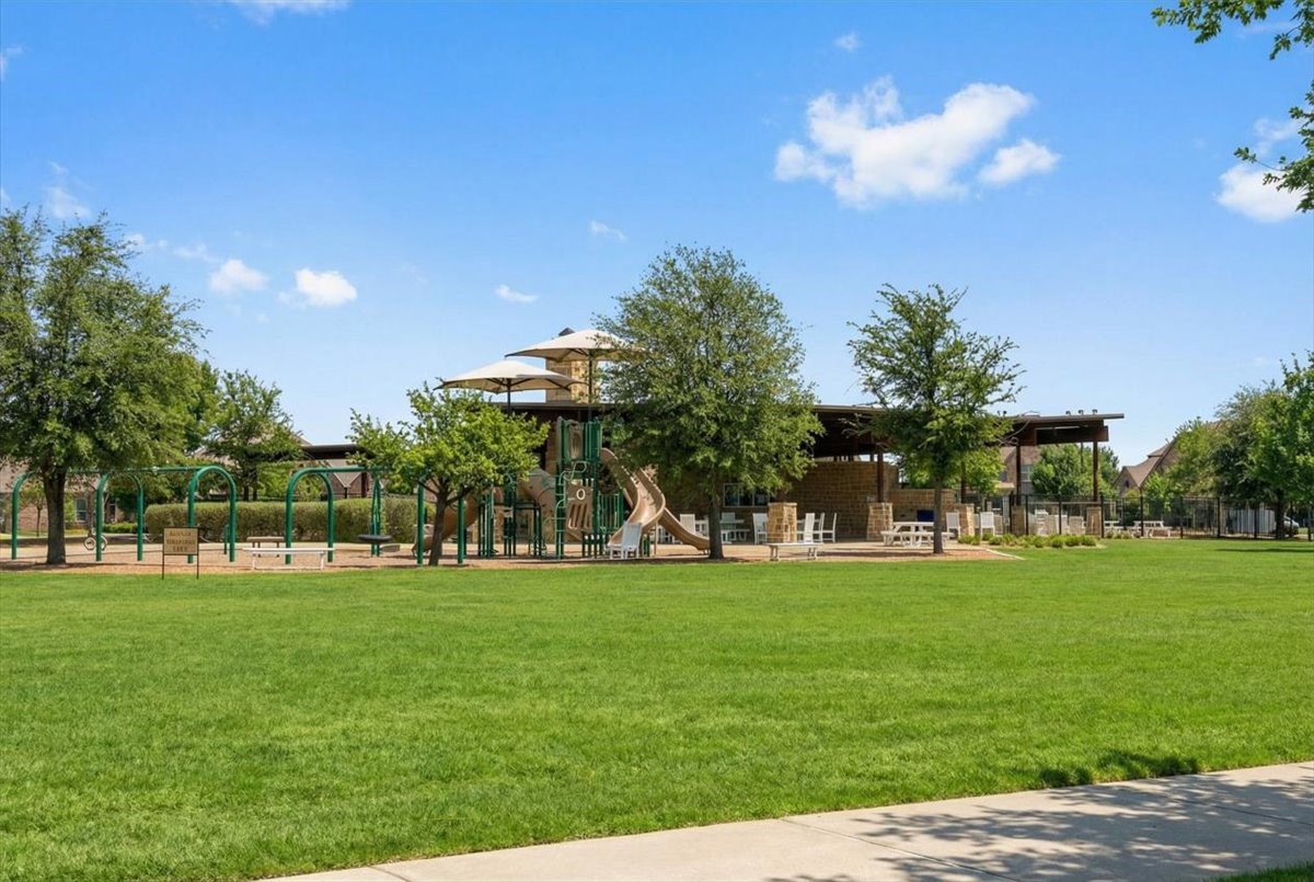 12133 Antler Drive Frisco TX 75035