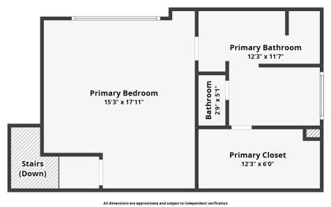 6144 Jereme Trail Dallas TX 75252