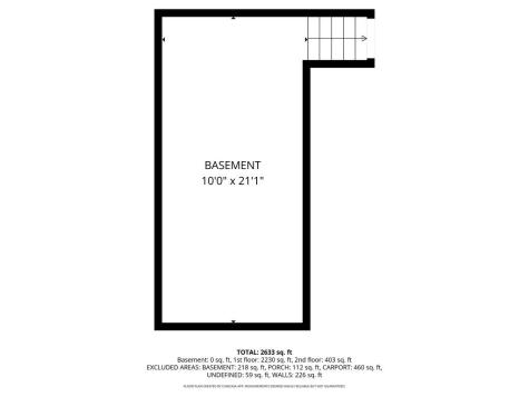 1111 Beall Street Sweetwater TX 79556