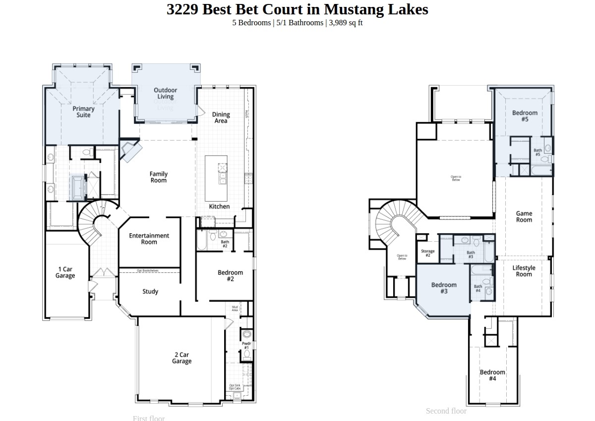 3229 Best Bet Court Celina TX 75009
