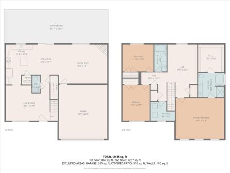 2433 Galemeadow Drive Fort Worth TX 76123
