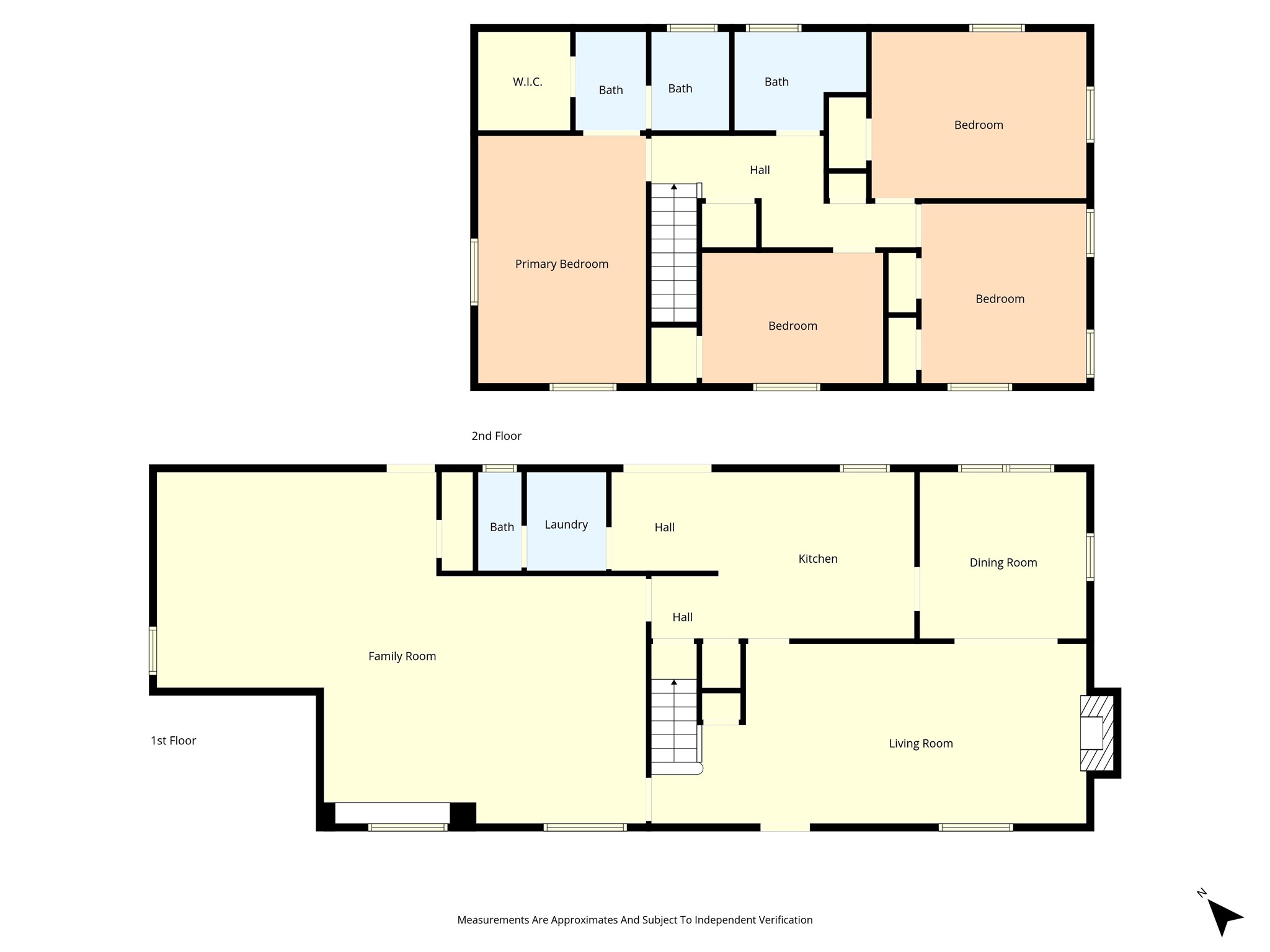 3401 O'brien Circle Waco TX 76708