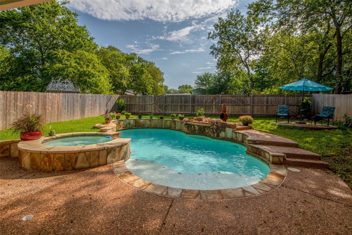 309 S Grand Avenue Sherman TX 75090
