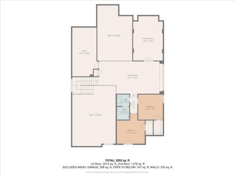 1720 Fountain Vista View Wylie TX 75098