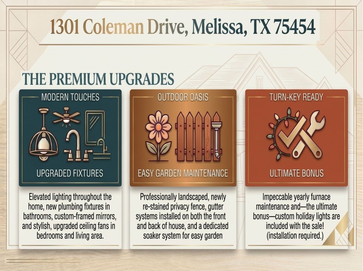 1301 Coleman Drive Melissa TX 75454