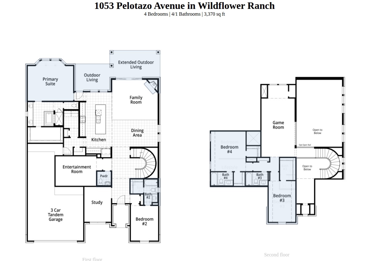 1053 Pelotazo Avenue Fort Worth TX 76247