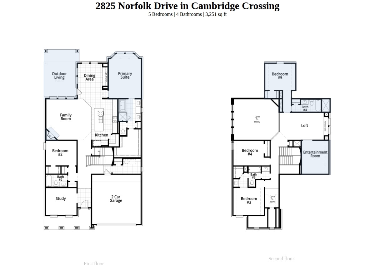 2825 Norfolk Drive Celina TX 75009