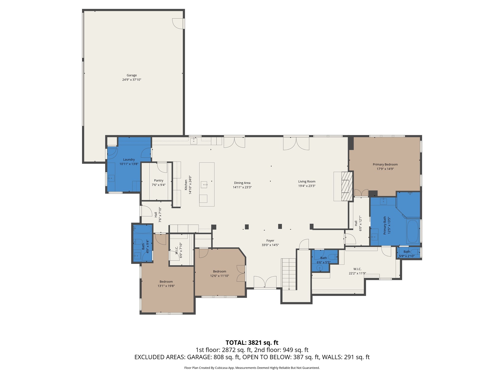 456 Acorn Trail Granbury TX 76049