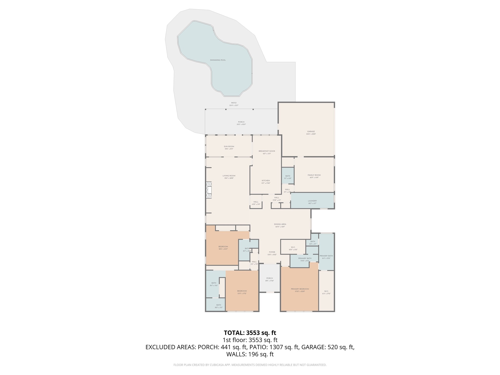 3160 Stacy Lane Paris TX 75460