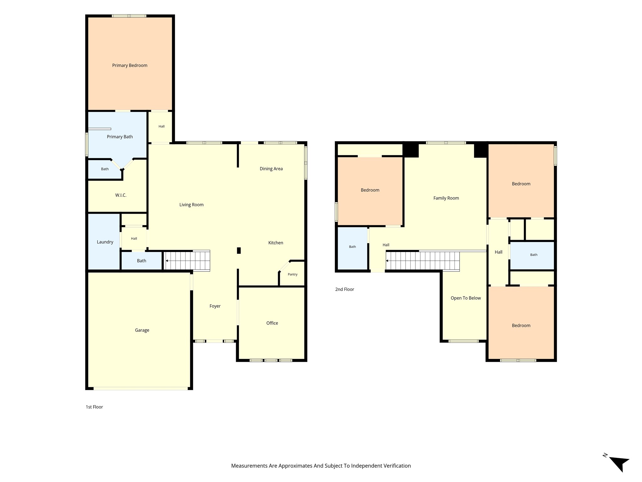 3208 Samson Drive Waco TX 76655