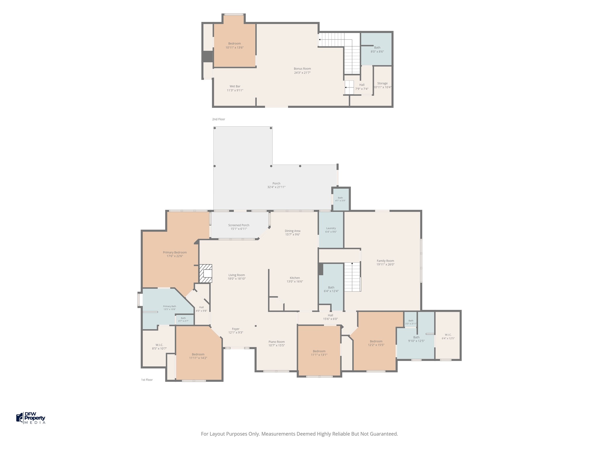 2505 Inverrary Drive Ennis TX 75119