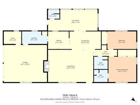 309 N Orchard Drive Rosebud TX 76570