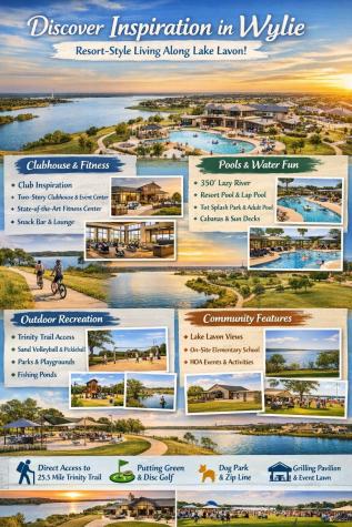 1609 Fountain Vista View Wylie TX 75098