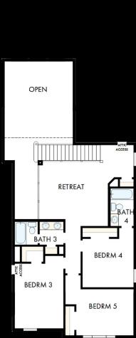 1821 Salt Grass Drive Argyle TX 76226