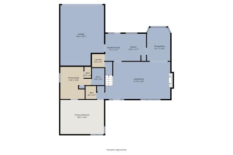 1409 Sheffield Court Mesquite TX 75149