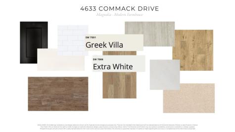 4633 Commack Drive Fort Worth TX 76135