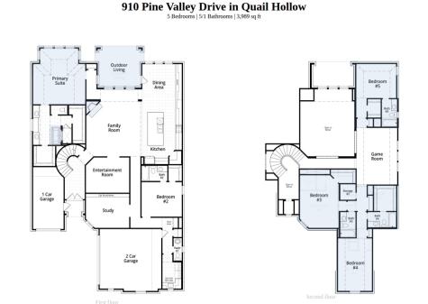 910 Pine Valley Drive Rockwall TX 75087