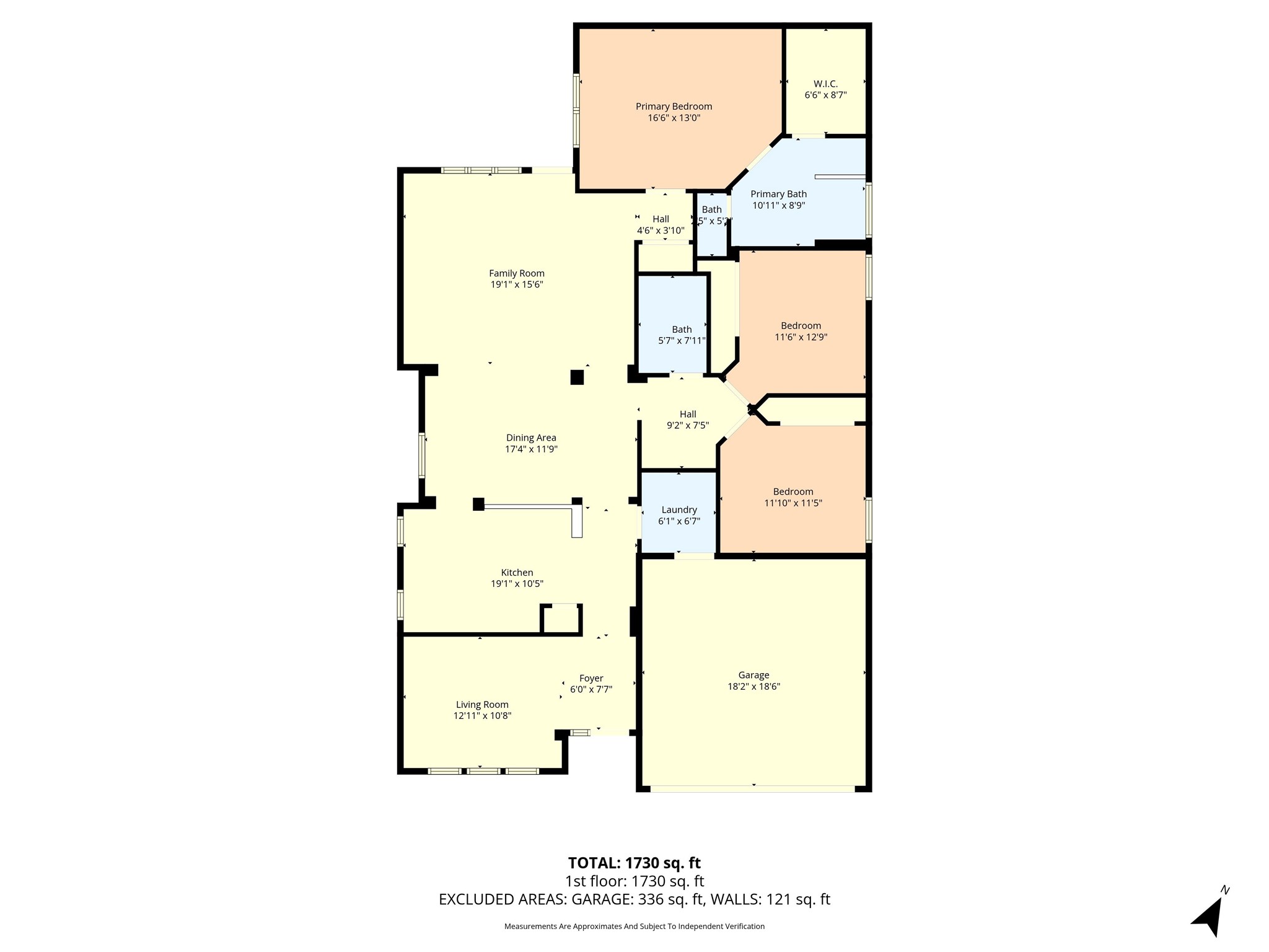 4100 Riata Ranch Road Waco TX 76705