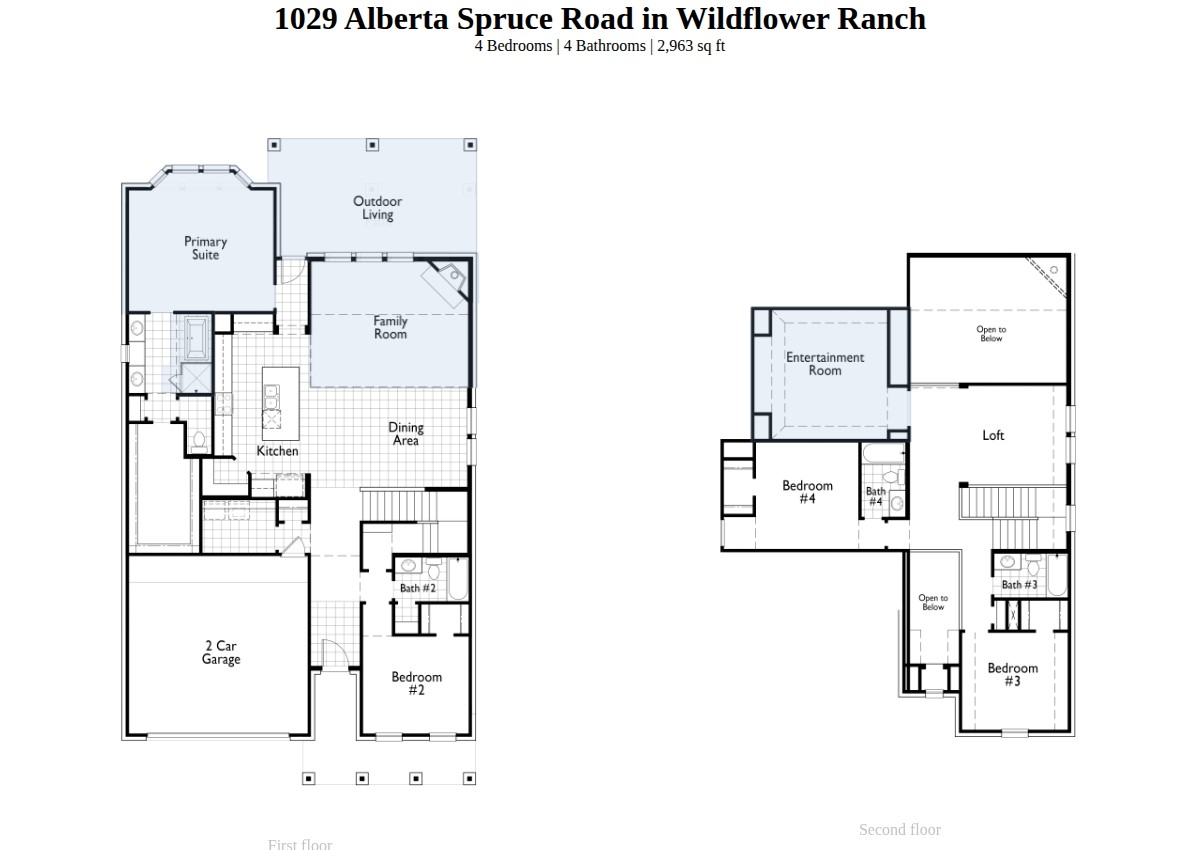 1029 Alberta Spruce Road Fort Worth TX 76247