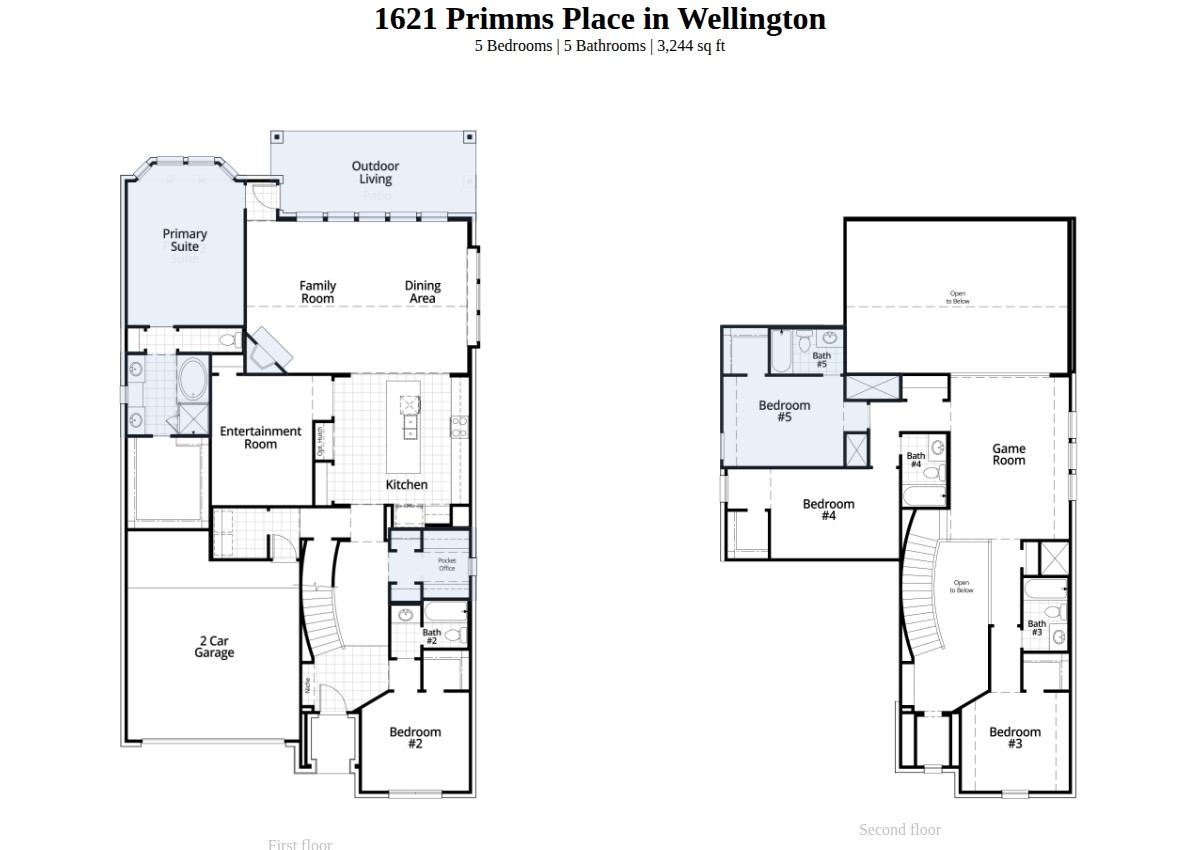 1621 Primms Place Fort Worth TX 76052